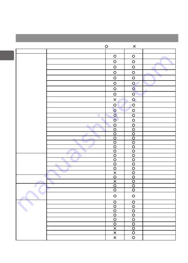 Mitsubishi Electric PAR-33MAAG Instruction Book Download Page 254