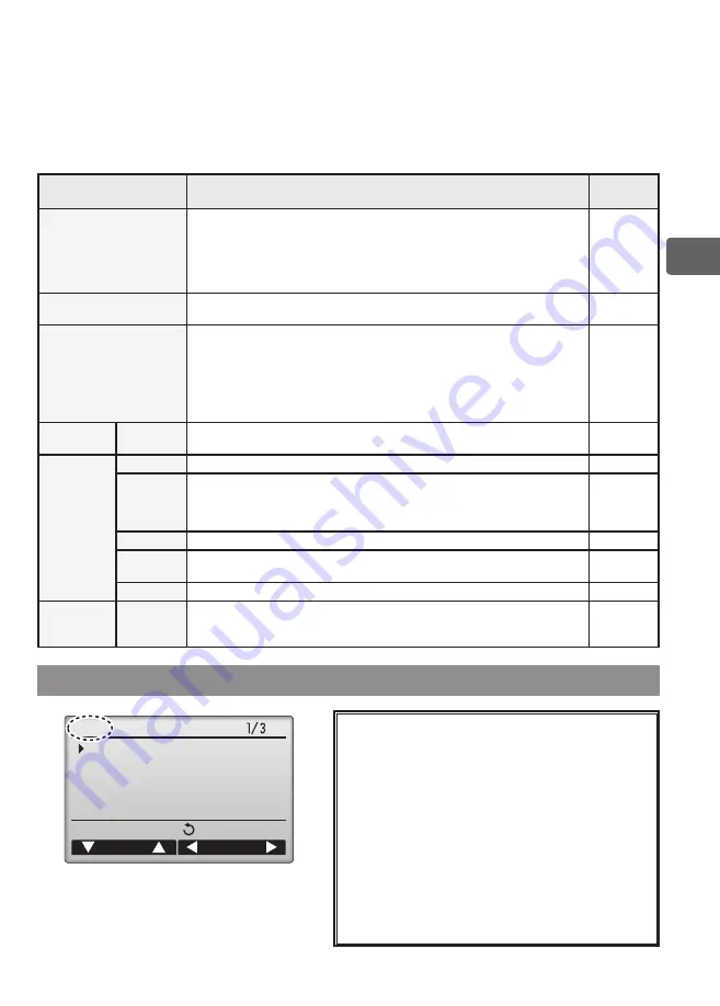 Mitsubishi Electric PAR-33MAAG Instruction Book Download Page 275