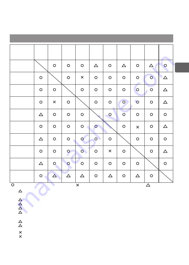 Mitsubishi Electric PAR-33MAAG Instruction Book Download Page 319