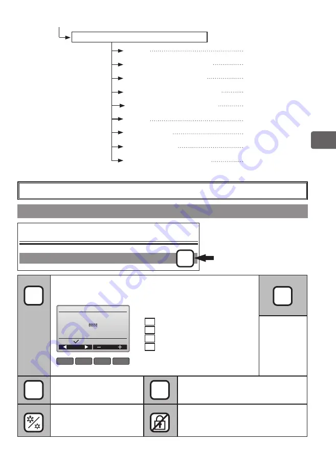 Mitsubishi Electric PAR-33MAAG Instruction Book Download Page 331