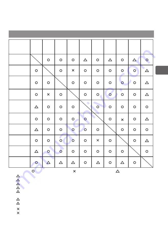 Mitsubishi Electric PAR-33MAAG Instruction Book Download Page 383