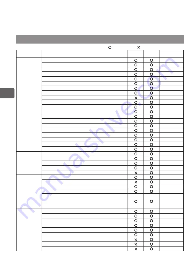 Mitsubishi Electric PAR-33MAAG Instruction Book Download Page 446