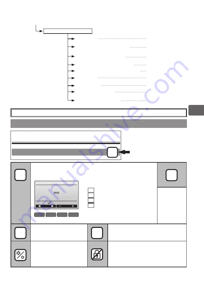 Mitsubishi Electric PAR-33MAAG Instruction Book Download Page 459