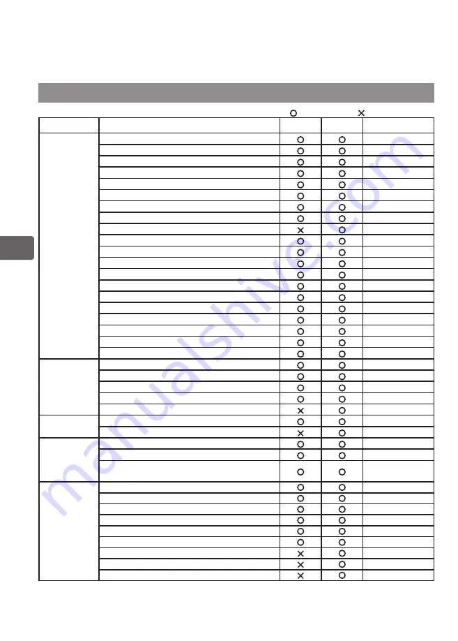 Mitsubishi Electric PAR-33MAAG Instruction Book Download Page 510