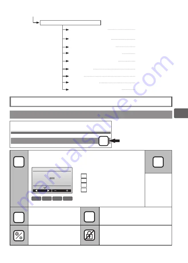 Mitsubishi Electric PAR-33MAAG Instruction Book Download Page 523