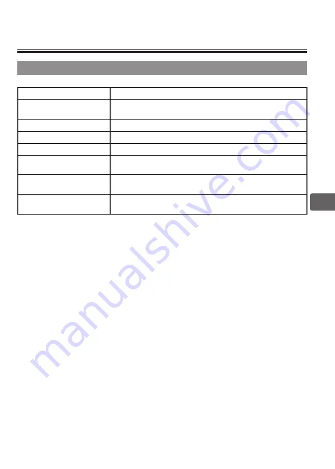 Mitsubishi Electric PAR-33MAAG Instruction Book Download Page 573