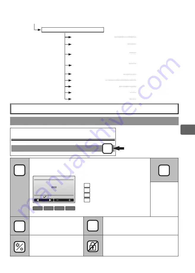 Mitsubishi Electric PAR-33MAAG Instruction Book Download Page 587