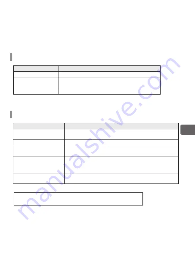 Mitsubishi Electric PAR-33MAAG Instruction Book Download Page 589