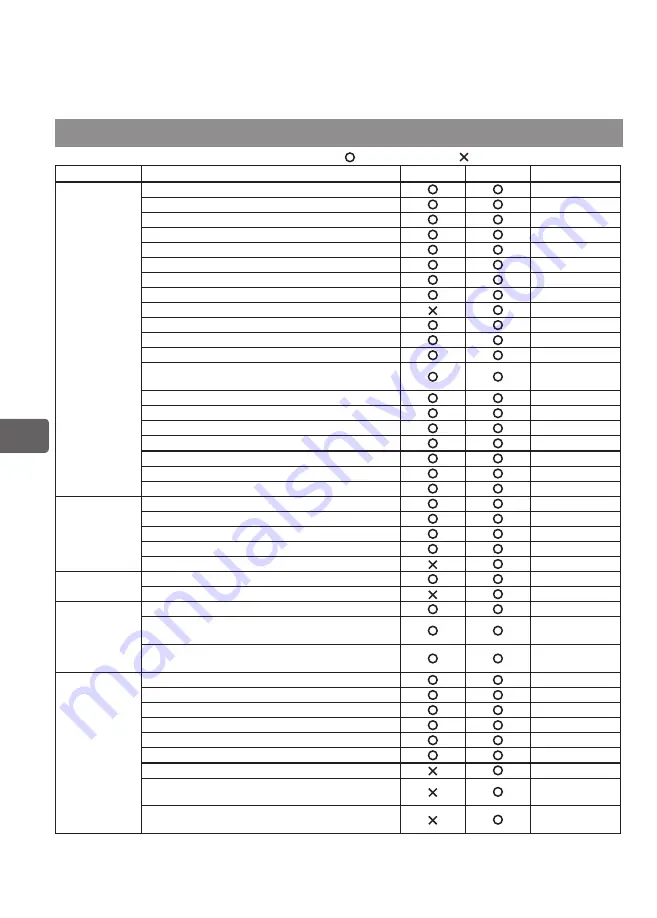 Mitsubishi Electric PAR-33MAAG Instruction Book Download Page 638