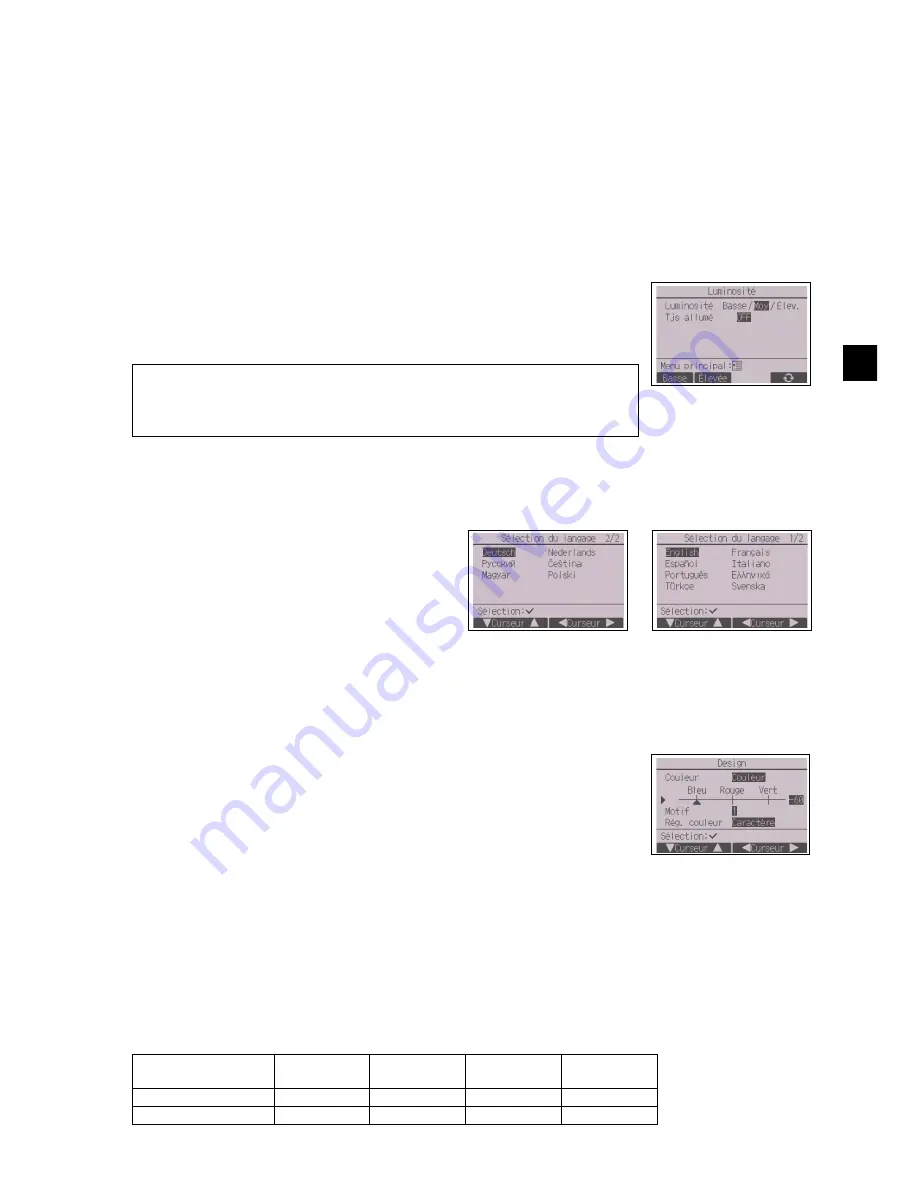 Mitsubishi Electric PAR-CT01MAA-PB Installation Manual Download Page 51