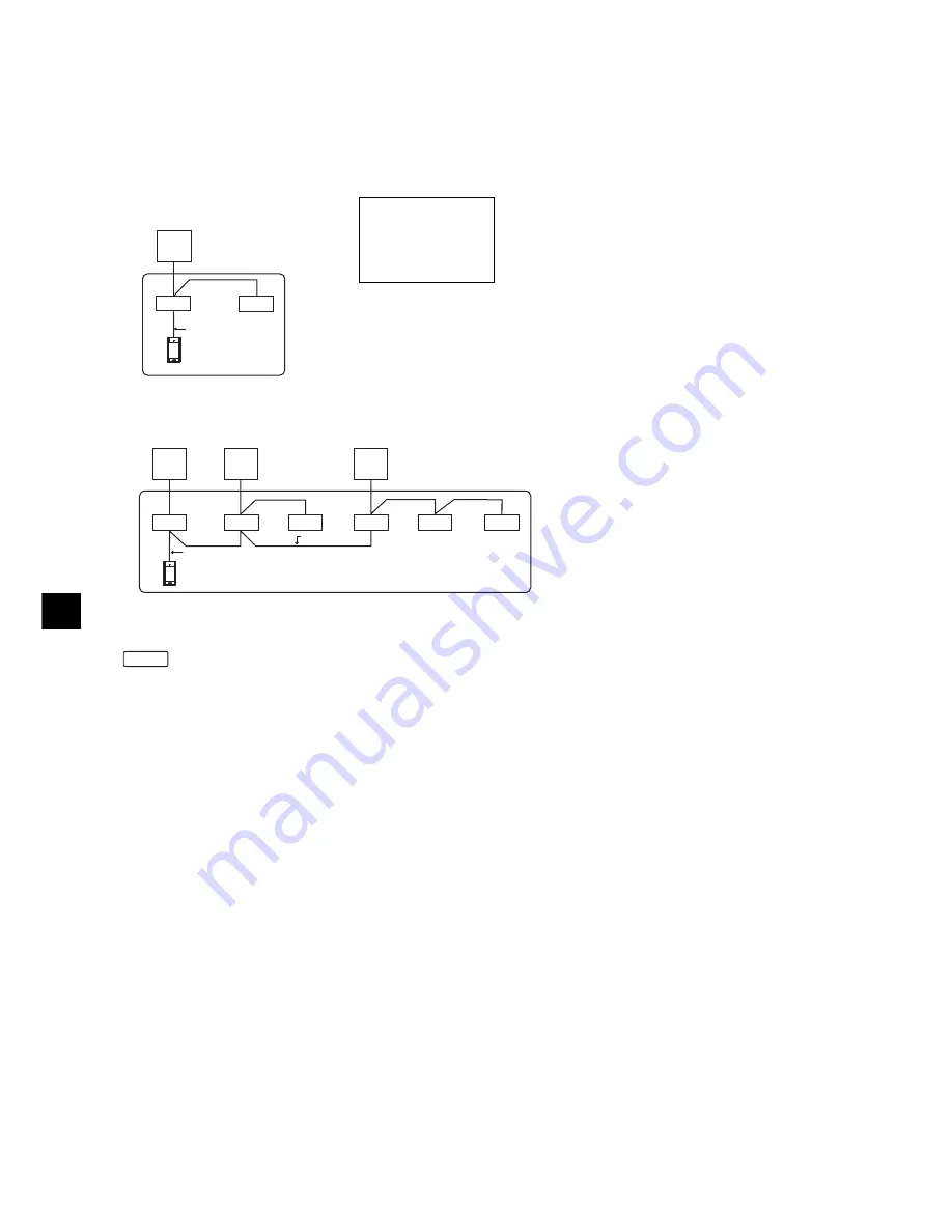 Mitsubishi Electric PAR-CT01MAA-PB Installation Manual Download Page 188