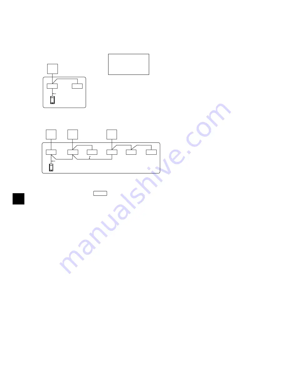 Mitsubishi Electric PAR-CT01MAA-PB Installation Manual Download Page 218