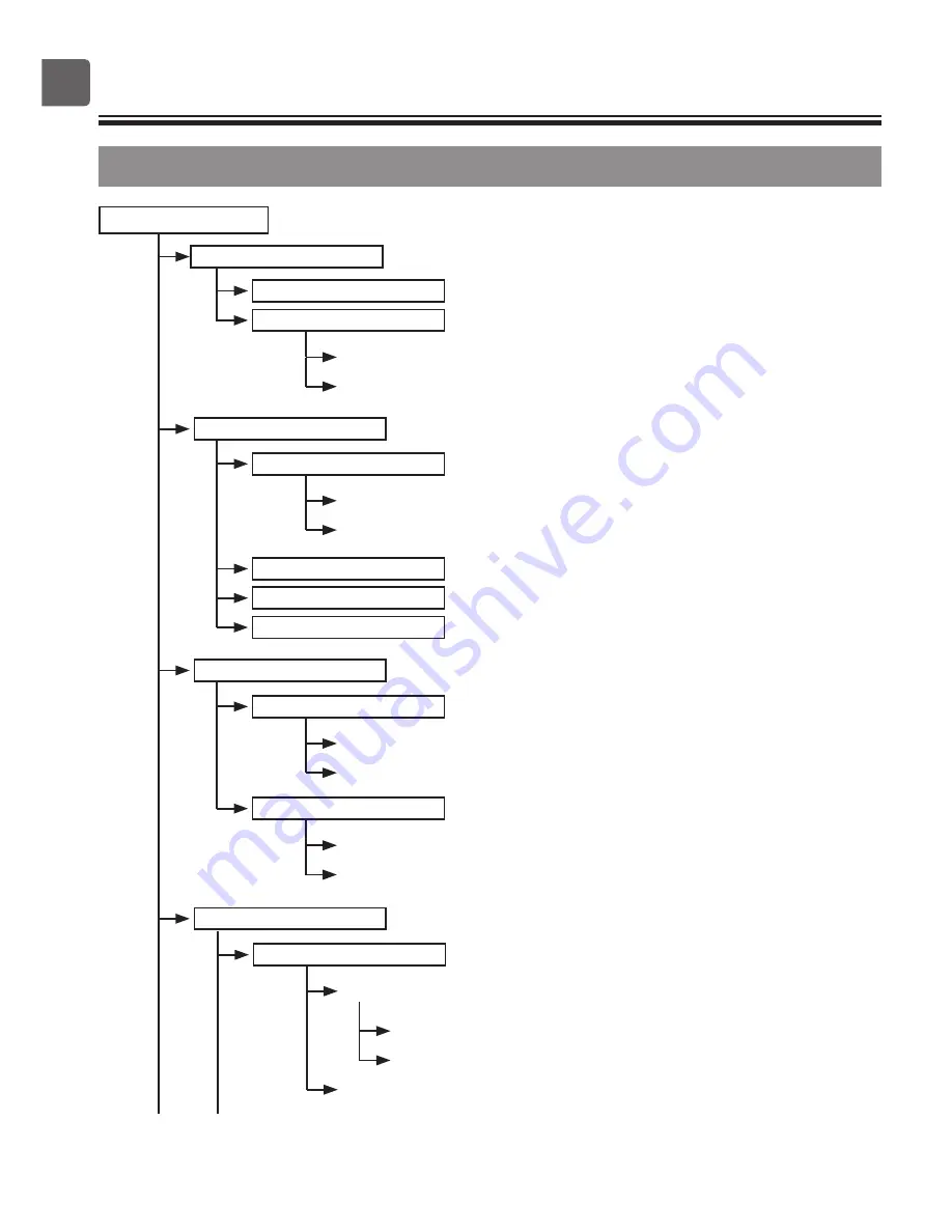 Mitsubishi Electric PAR-CT01MAA-PB Instruction Book Download Page 12