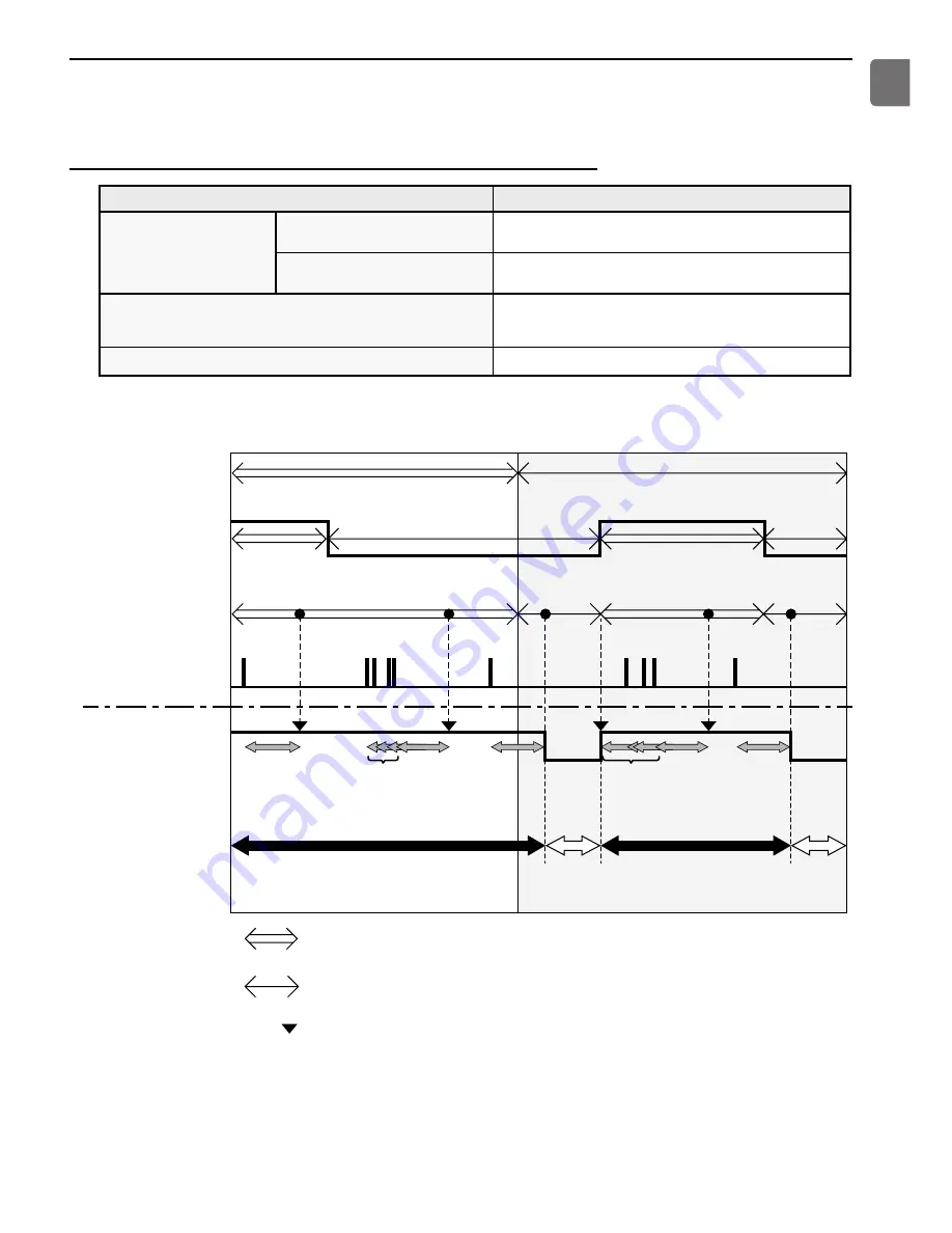 Mitsubishi Electric par-u02meda Скачать руководство пользователя страница 55