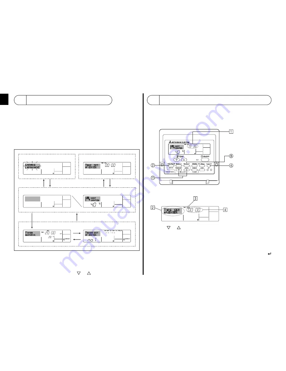 Mitsubishi Electric PAR-W21MAA Скачать руководство пользователя страница 6