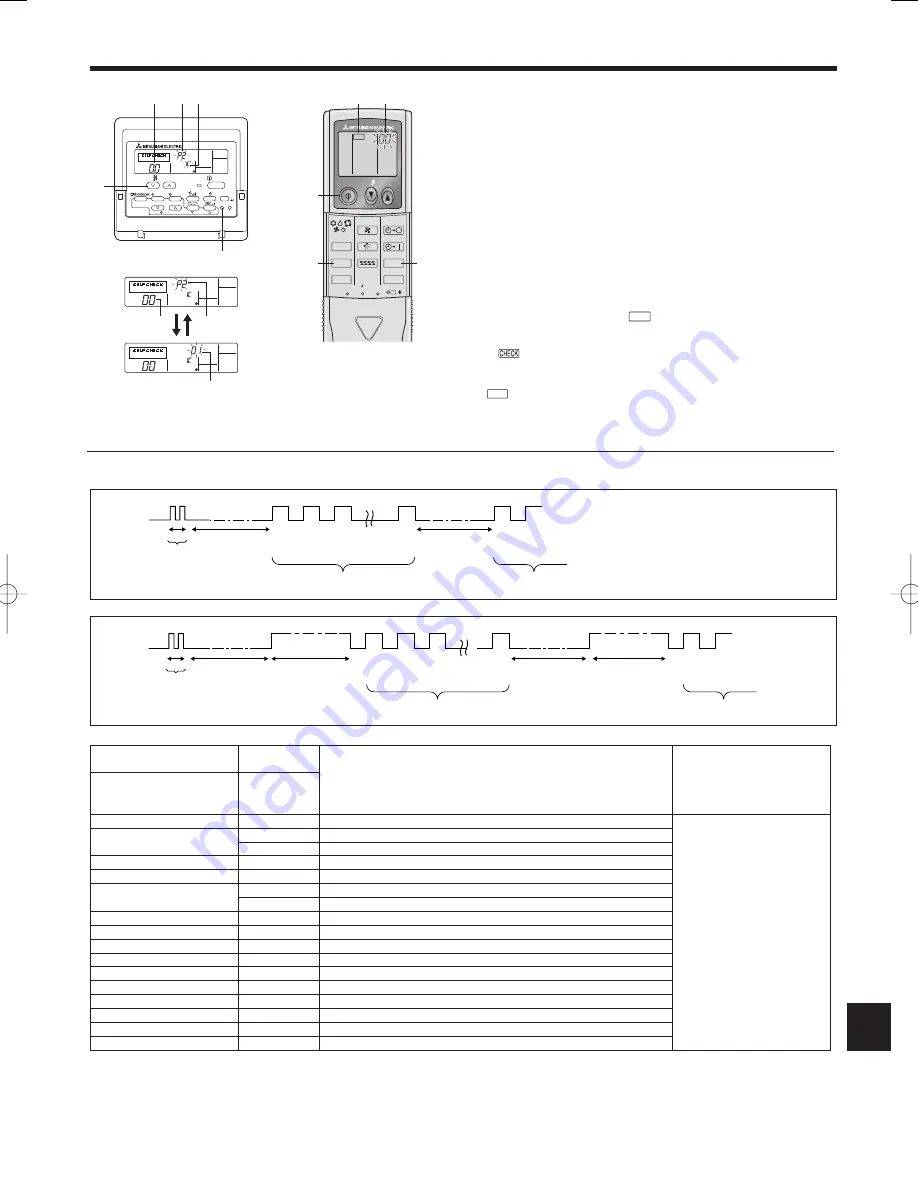 Mitsubishi Electric PCA-A KA Installation Manual Download Page 23