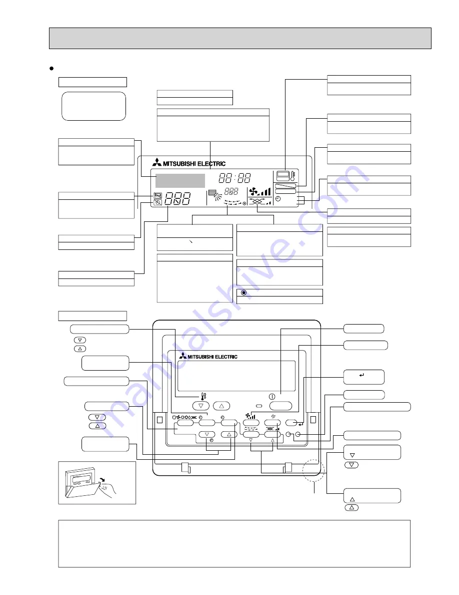 Mitsubishi Electric PCA-A24KA Service Manual Download Page 5