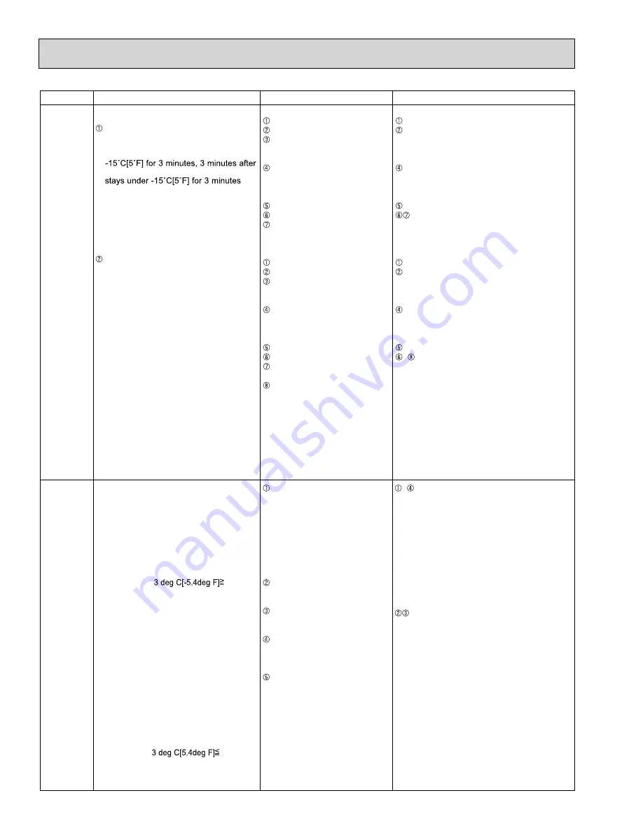 Mitsubishi Electric PCA-A24KA Скачать руководство пользователя страница 18