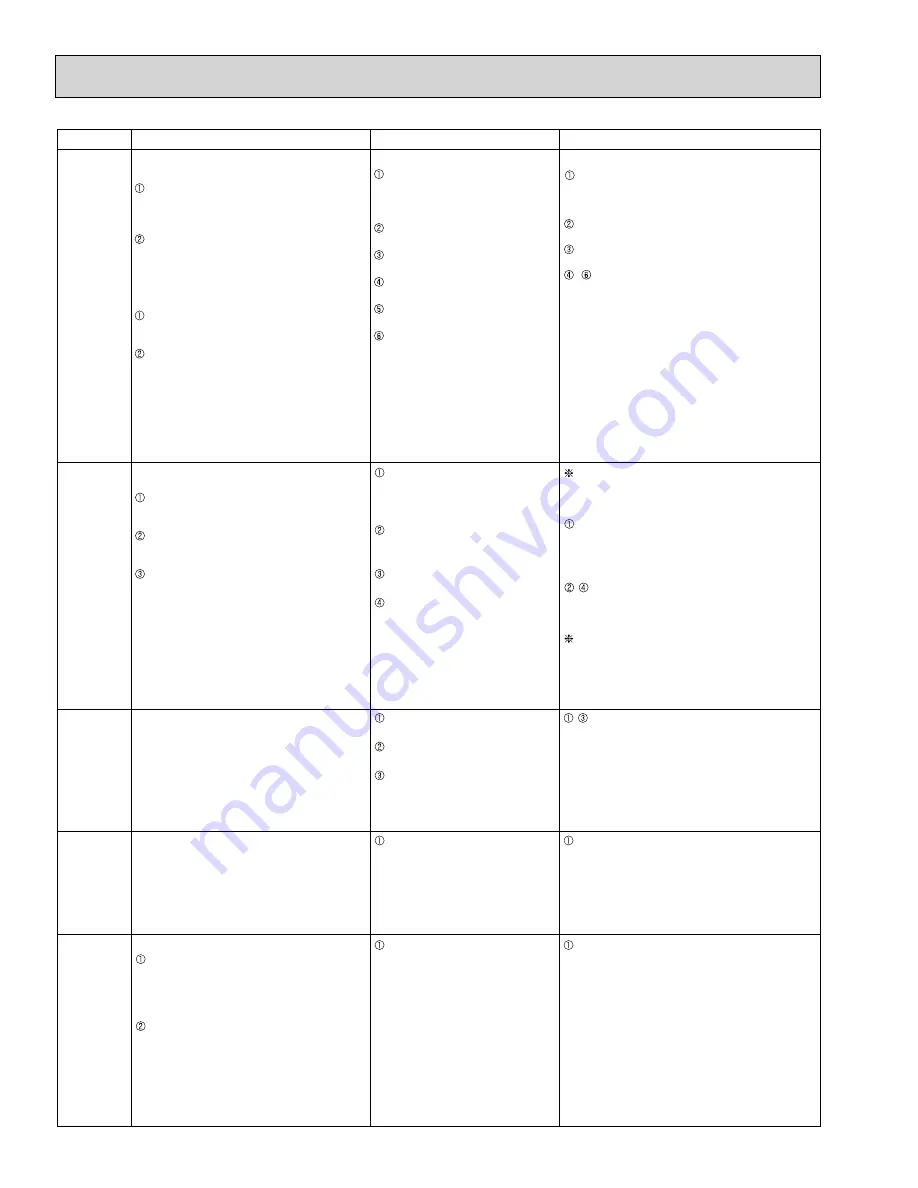 Mitsubishi Electric PCA-A24KA Service Manual Download Page 20