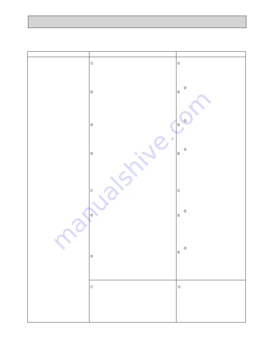 Mitsubishi Electric PCA-A24KA Service Manual Download Page 21