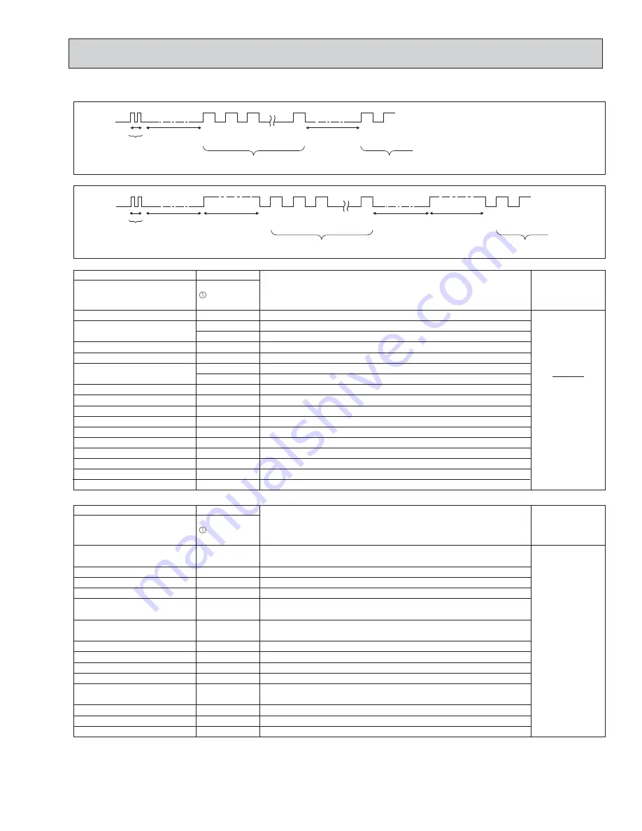 Mitsubishi Electric PCA-A24KA7 Service Manual Download Page 19