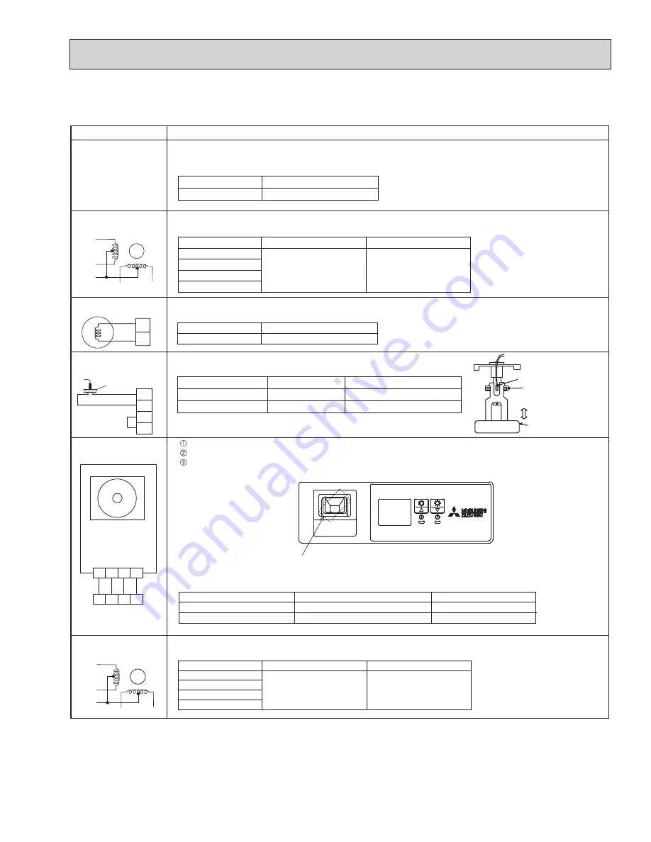 Mitsubishi Electric PCA-A24KA7 Скачать руководство пользователя страница 27