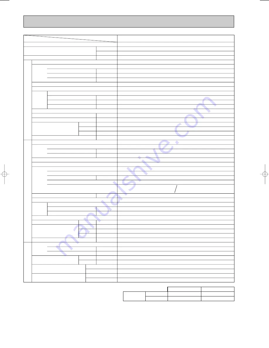 Mitsubishi Electric PCA-P3HA Скачать руководство пользователя страница 8