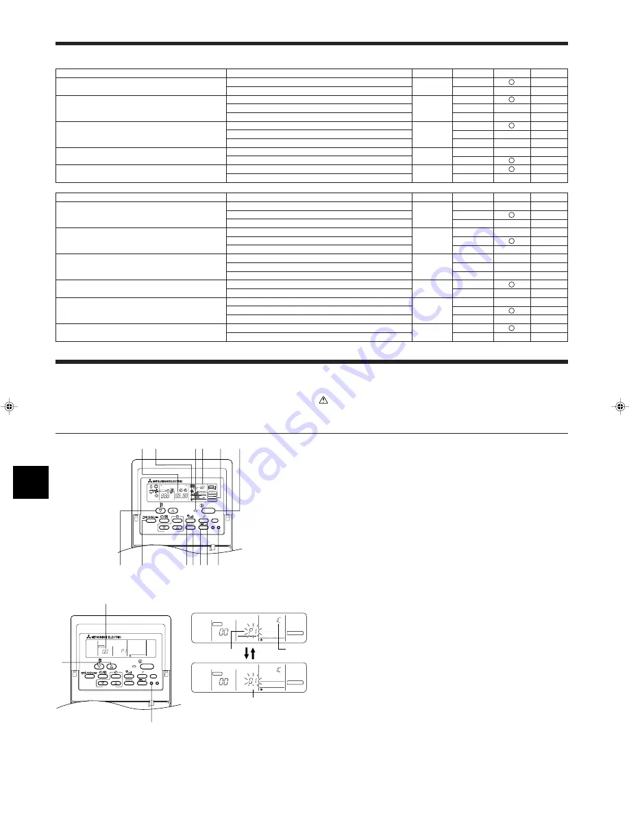 Mitsubishi Electric PCA-RP GA Installation Manual Download Page 48