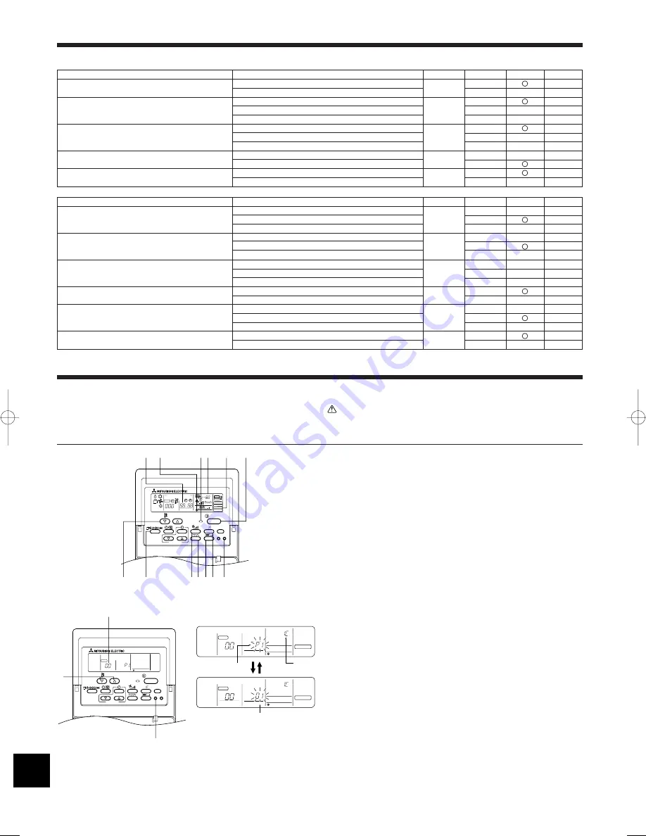 Mitsubishi Electric PCA-RP GA Installation Manual Download Page 104