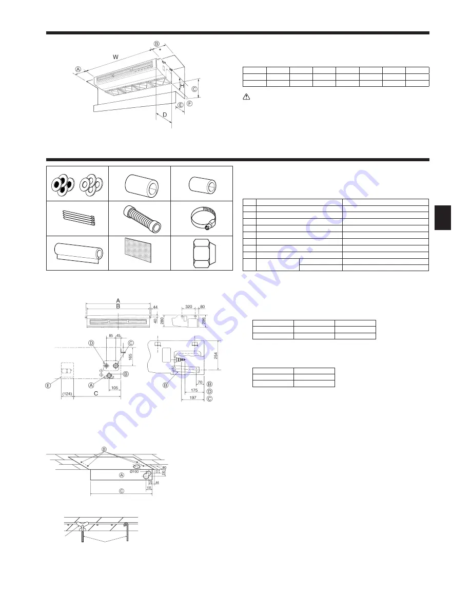 Mitsubishi Electric PCA-RP HAQ Скачать руководство пользователя страница 3