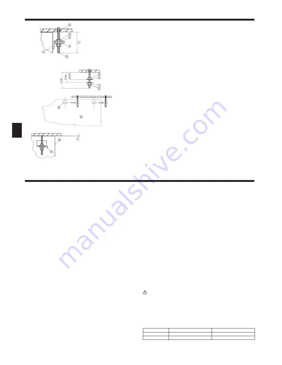 Mitsubishi Electric PCA-RP HAQ Installation Manual Download Page 4