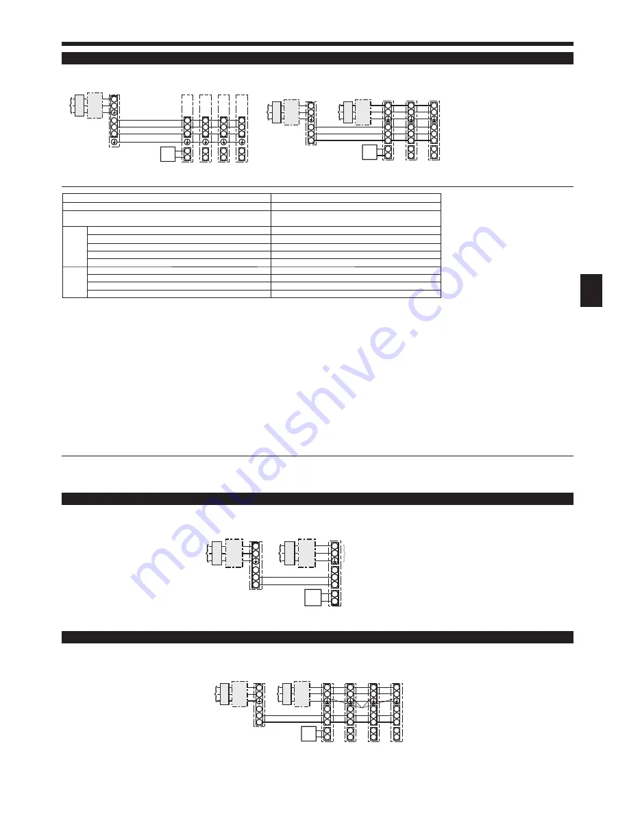 Mitsubishi Electric PCA-RP HAQ Installation Manual Download Page 7