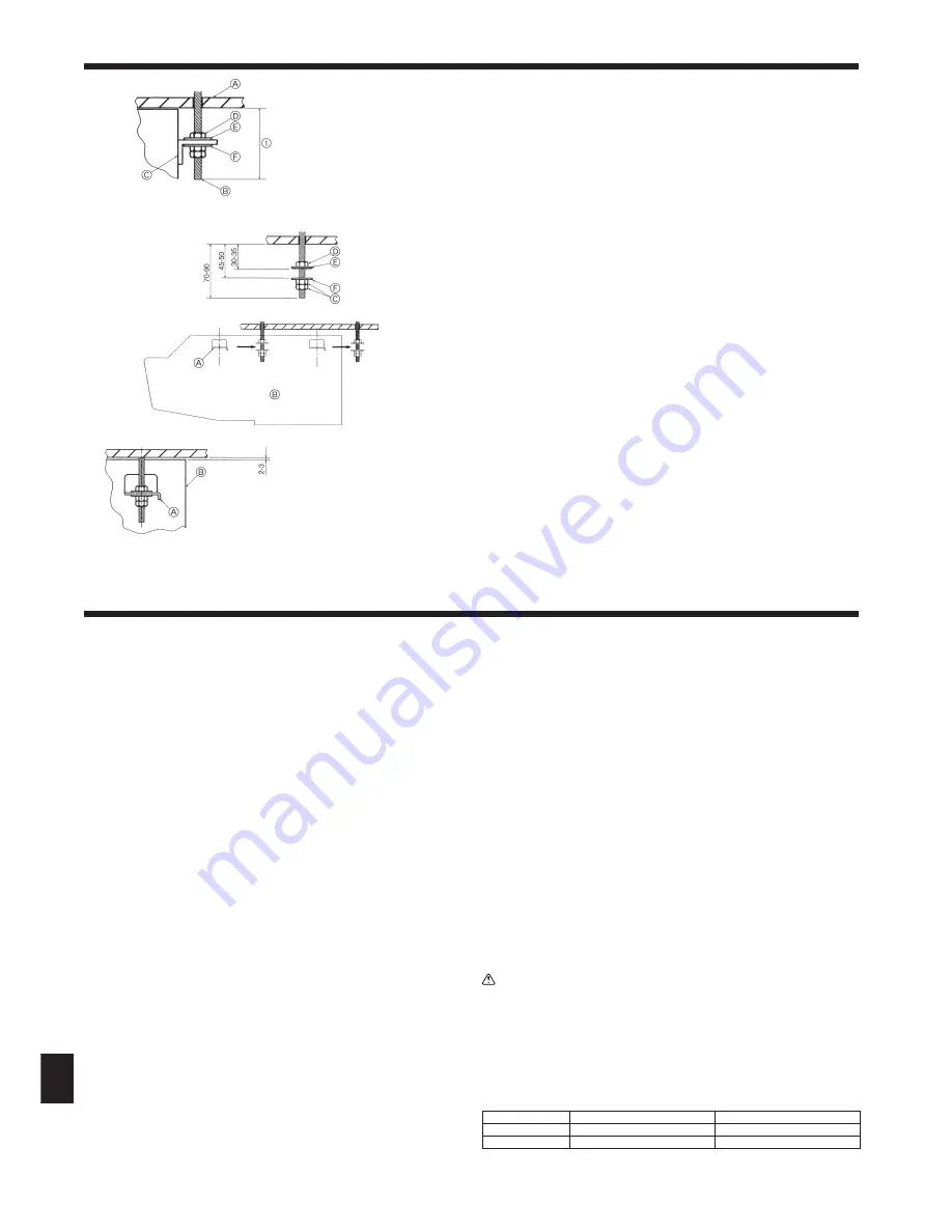 Mitsubishi Electric PCA-RP HAQ Installation Manual Download Page 16