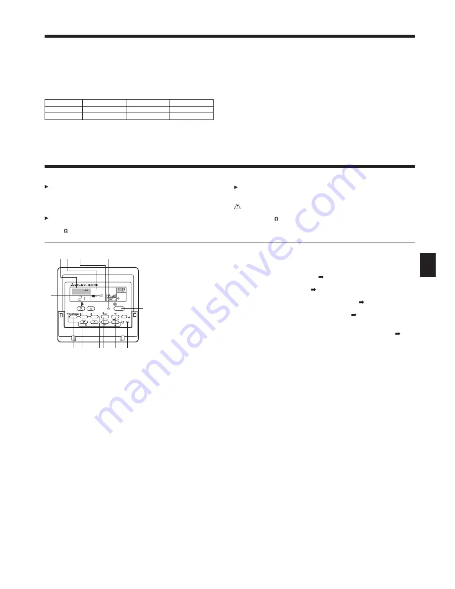 Mitsubishi Electric PCFY-P-VKM-E Скачать руководство пользователя страница 13