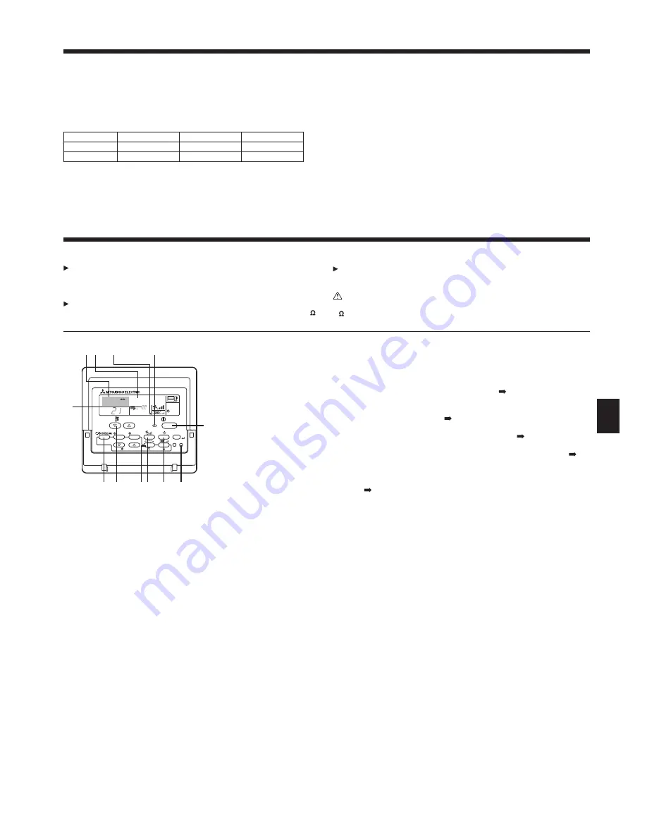 Mitsubishi Electric PCFY-P-VKM-E Скачать руководство пользователя страница 19