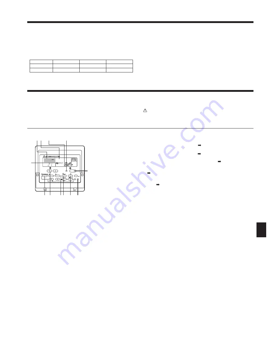 Mitsubishi Electric PCFY-P-VKM-E Скачать руководство пользователя страница 37