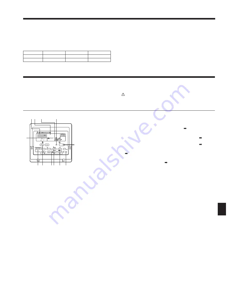 Mitsubishi Electric PCFY-P-VKM-E Скачать руководство пользователя страница 43