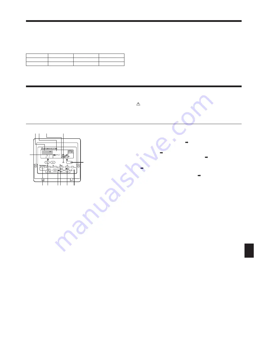 Mitsubishi Electric PCFY-P-VKM-E Installation Manual Download Page 49