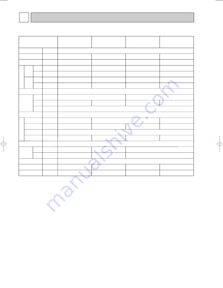 Mitsubishi Electric PCFY-P100VGM-E Technical & Service Manual Download Page 8