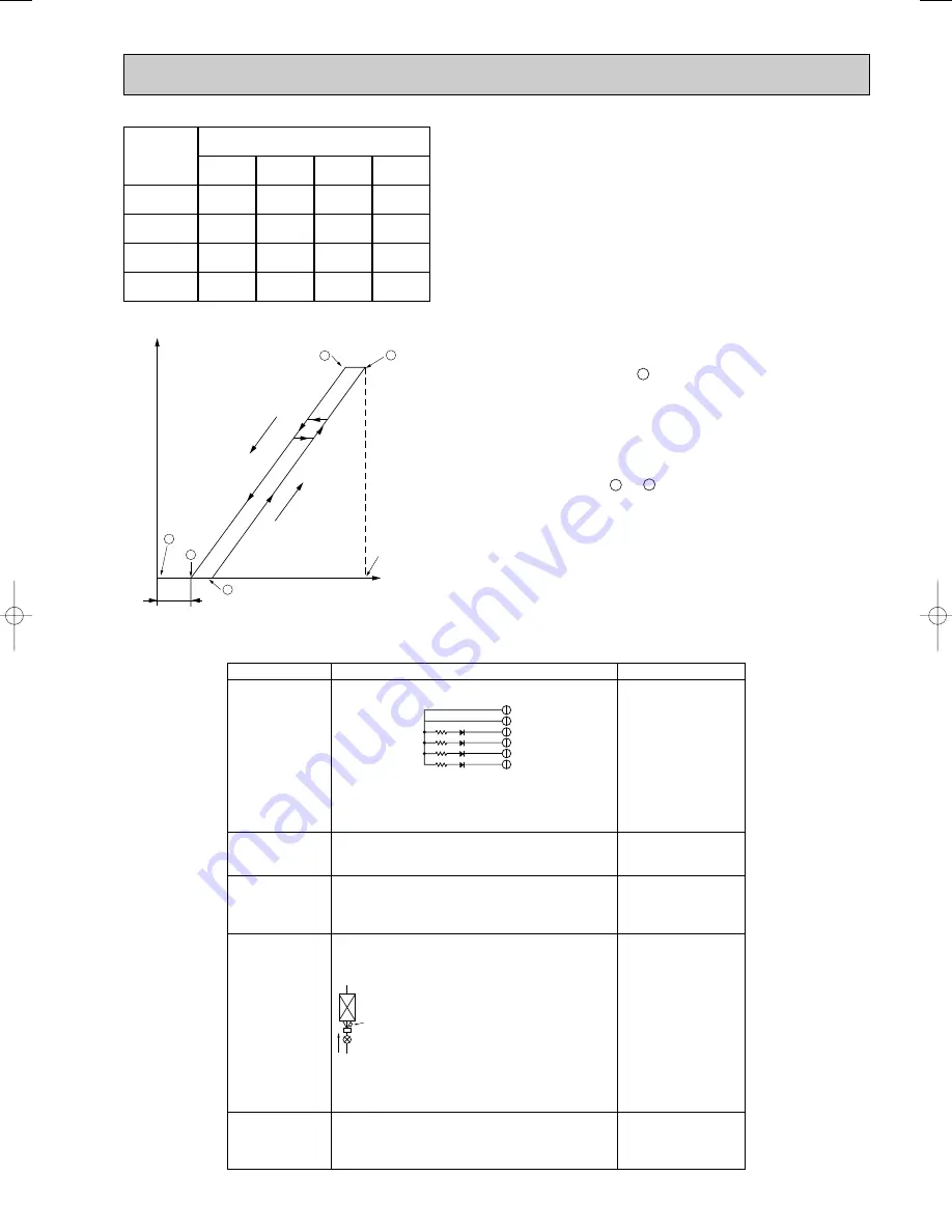 Mitsubishi Electric PCFY-P100VGM-E Technical & Service Manual Download Page 19