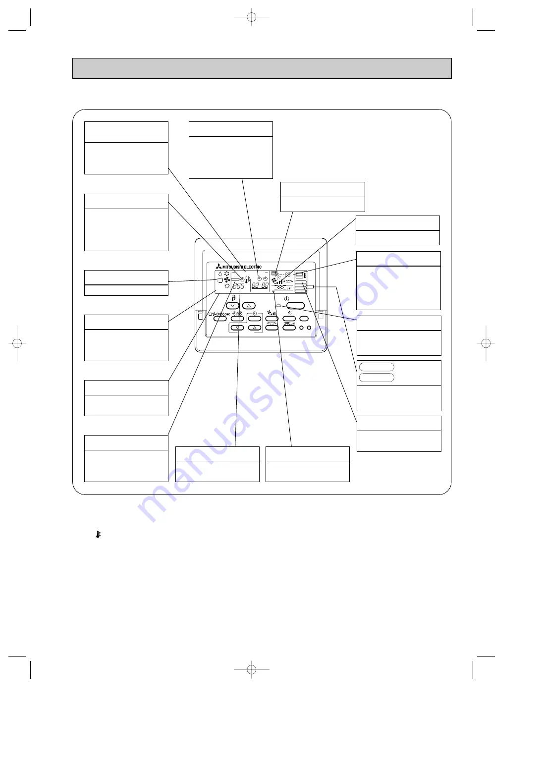 Mitsubishi Electric PCFY Series Technical & Service Manual Download Page 5