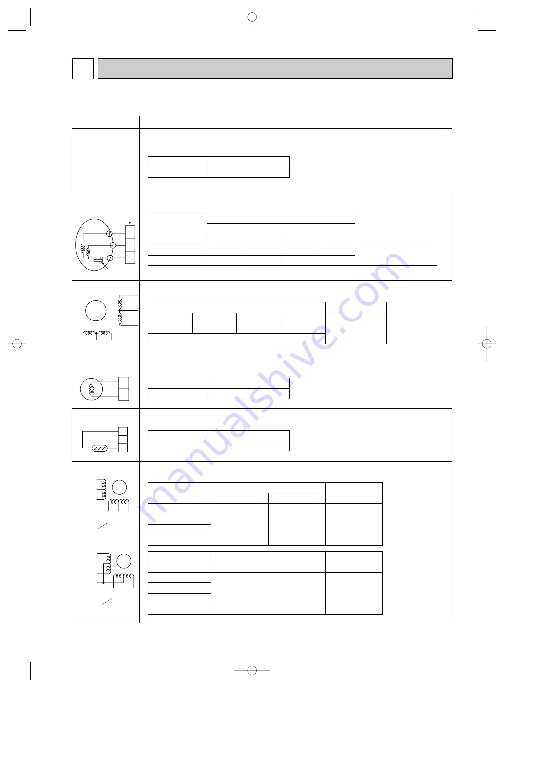 Mitsubishi Electric PCFY Series Technical & Service Manual Download Page 15