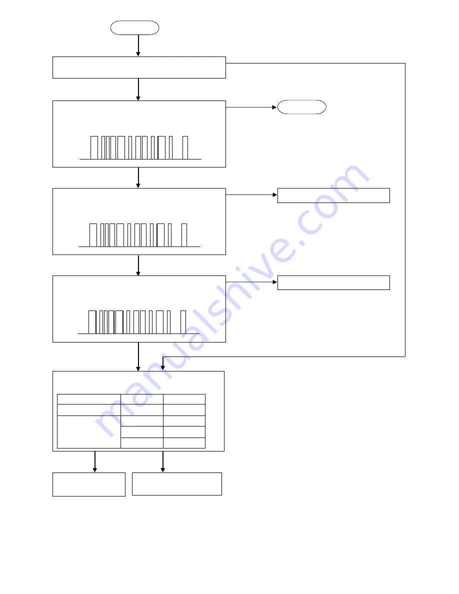 Mitsubishi Electric PD-5010 Скачать руководство пользователя страница 24