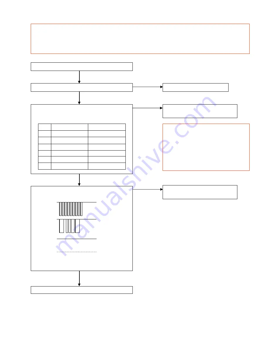 Mitsubishi Electric PD-5010 Скачать руководство пользователя страница 26