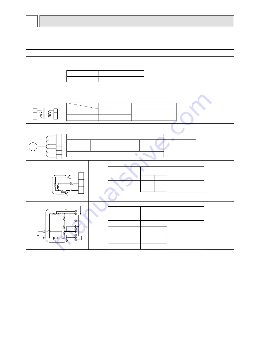 Mitsubishi Electric PDFY-10NMU-A Скачать руководство пользователя страница 14