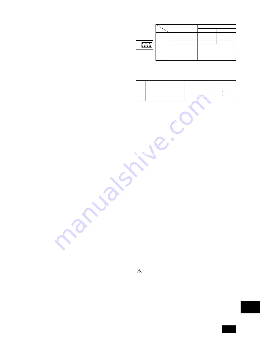 Mitsubishi Electric PEA-RP400 GA Installation Manual Download Page 13