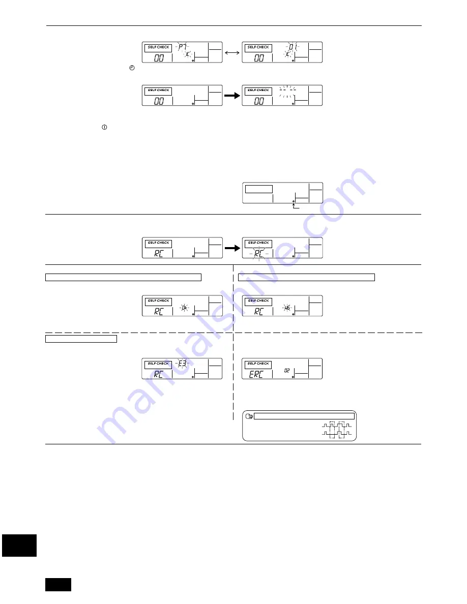 Mitsubishi Electric PEA-RP400 GA Скачать руководство пользователя страница 20