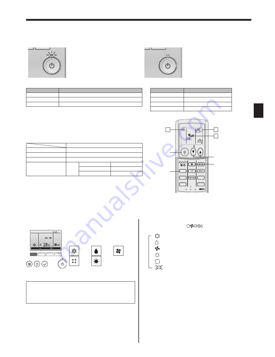 Mitsubishi Electric PEAD-M100 Operation Manual Download Page 7