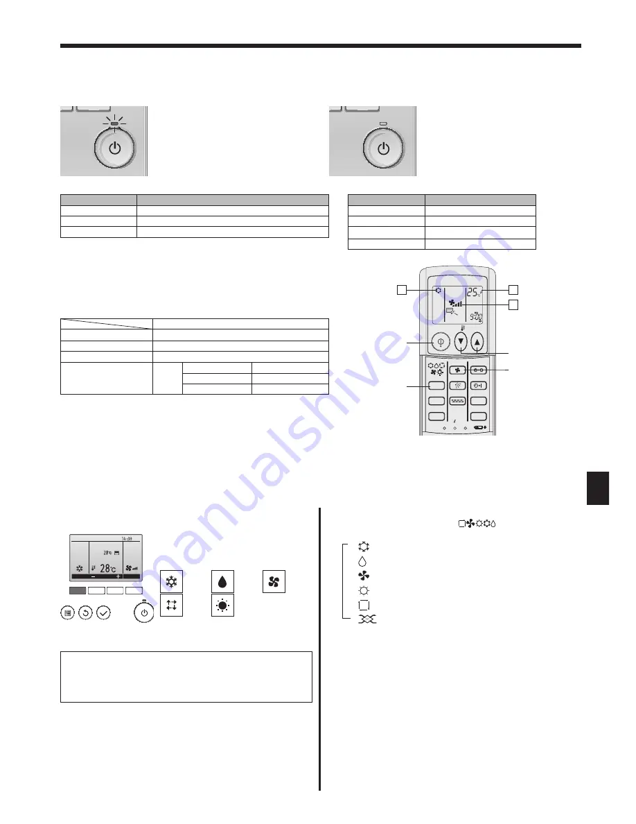 Mitsubishi Electric PEAD-M100 Operation Manual Download Page 73