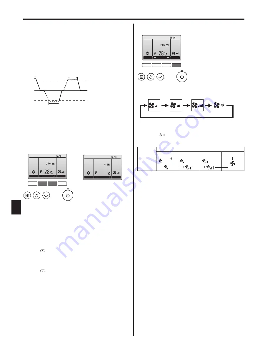 Mitsubishi Electric PEAD-M100 Скачать руководство пользователя страница 74